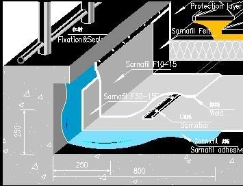 防水屋面能不能在保溫層上下各做一道防水層。